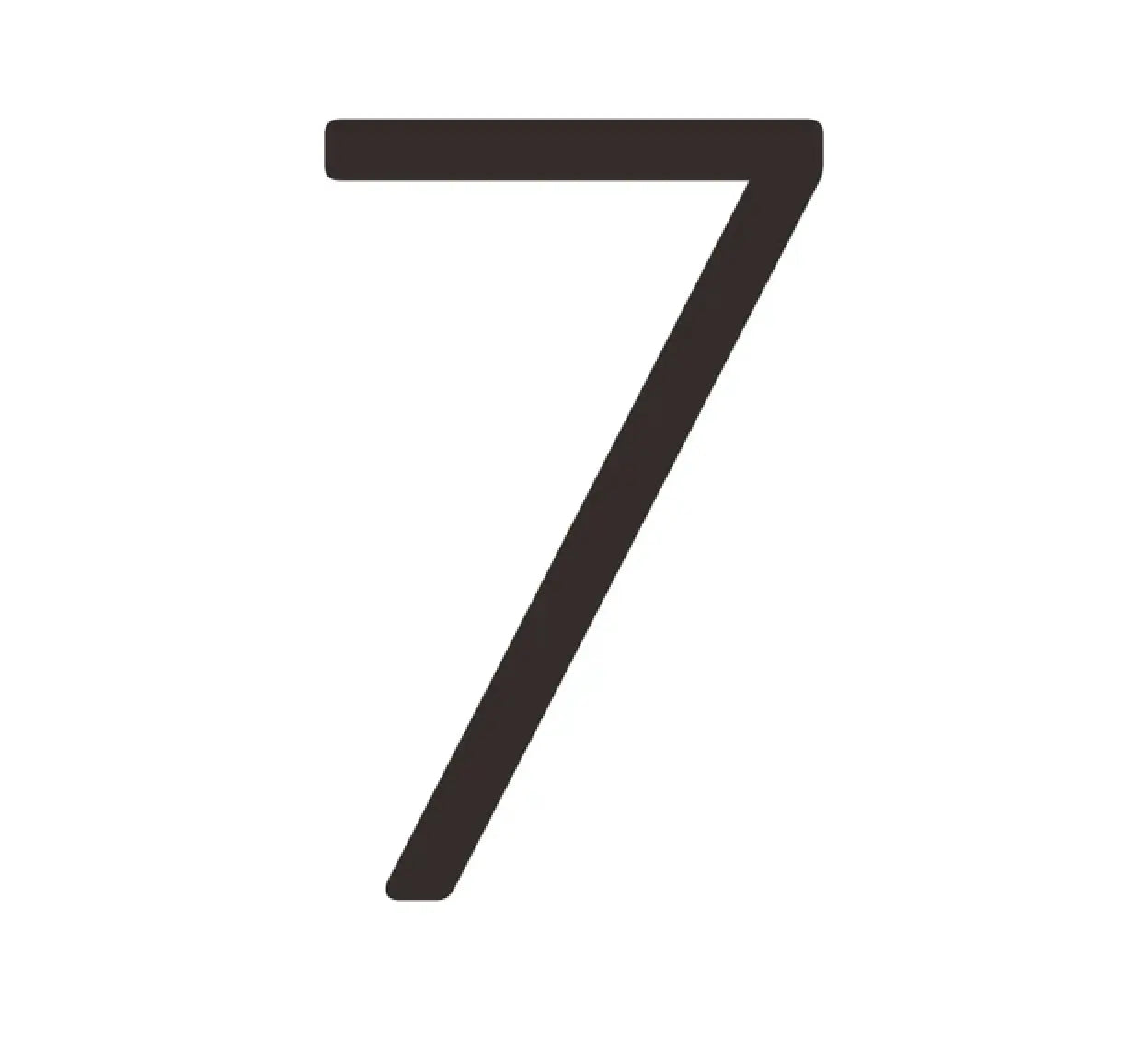 Matte Black House Numbers
